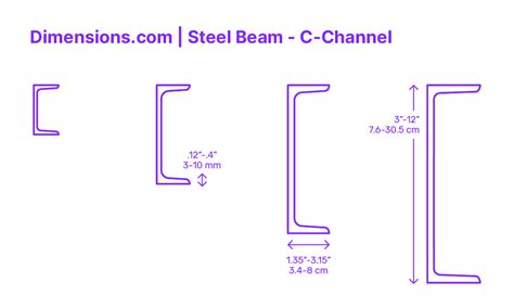 c purlin sizes|Steel Beam .